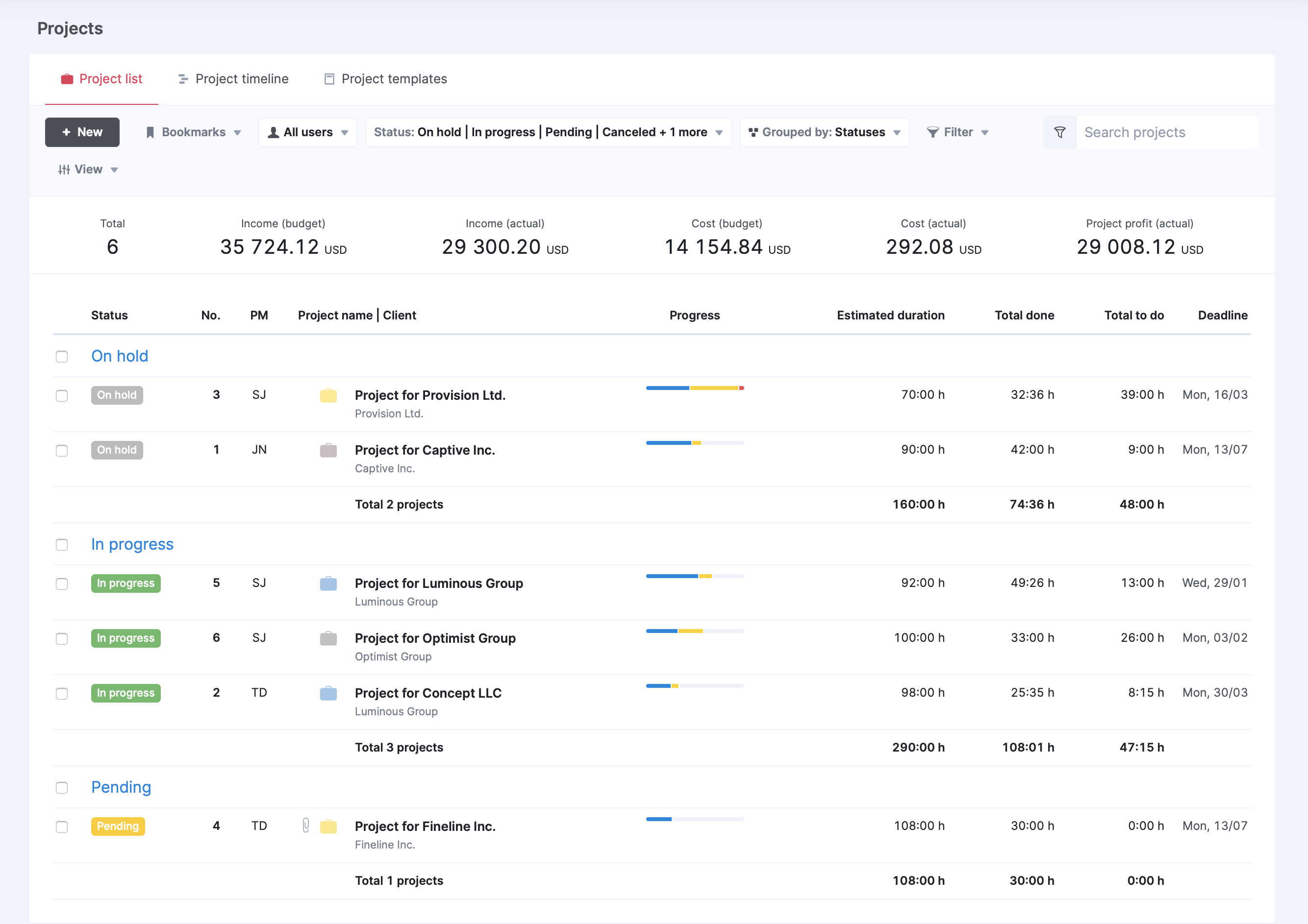 best-practices-most-used-reports-for-project-management-scoro-help